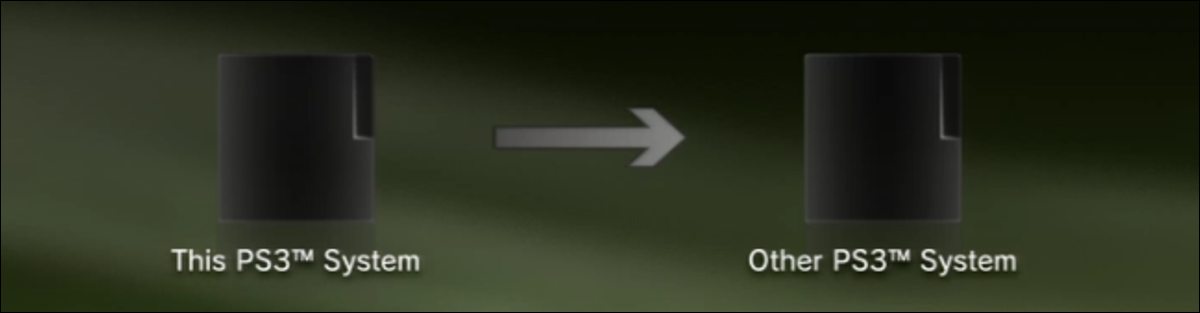 How to Transfer All Your Information to a New PS3