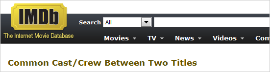 How to Cross-Reference Actors/Movies (or Cheat at the Kevin Bacon Game)